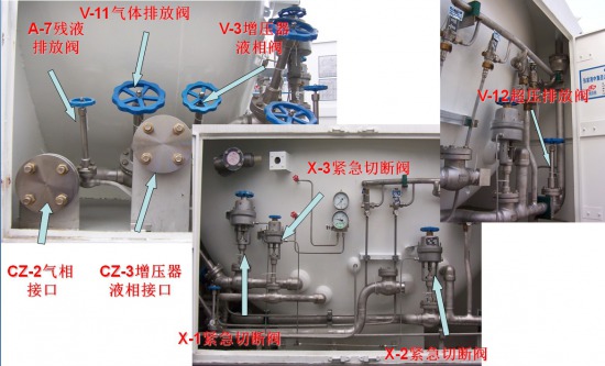 海爾統(tǒng)帥洗衣機(jī)顯示e2