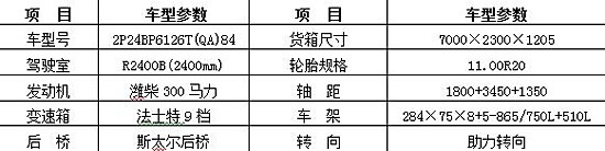 燃?xì)鉄崴饔新╇姳Ｗo(hù)裝置嗎