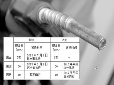 變頻空調(diào)電路視頻教程