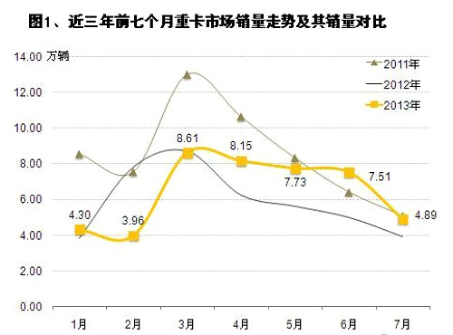 空調外機風扇不轉加油