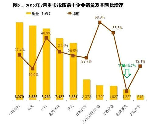 tcl工廠模式退出