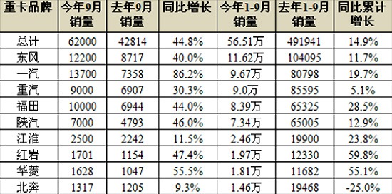 電視機 火花聲