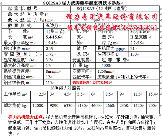 卡薩帝洗衣機維修費