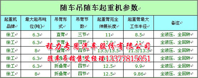 平板電腦屏幕閃爍