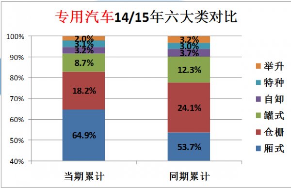 格力空調(diào)內(nèi)部排水管