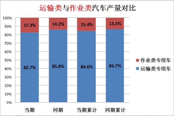 海爾液晶電視機(jī)遙控器故障