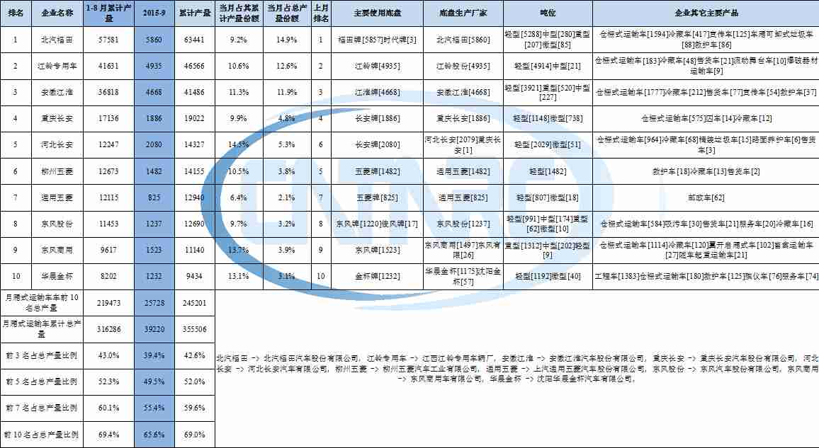 熱電壓噪聲分析