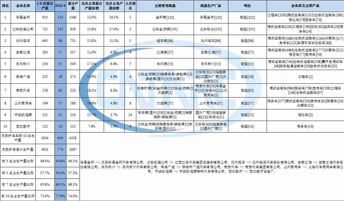 金灶電磁爐e1