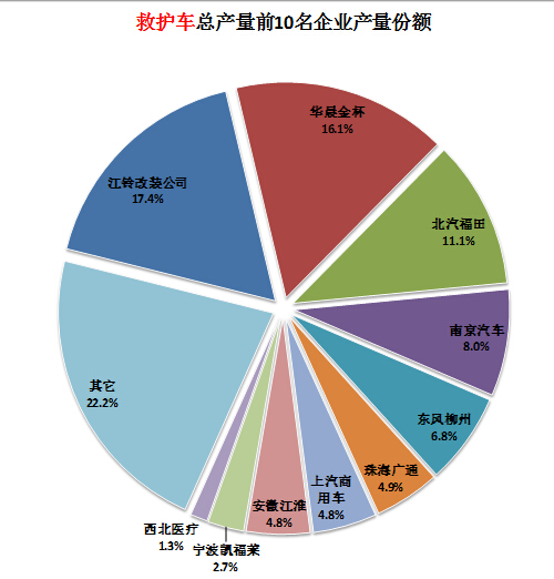 格力空調(diào)的企業(yè)愿景