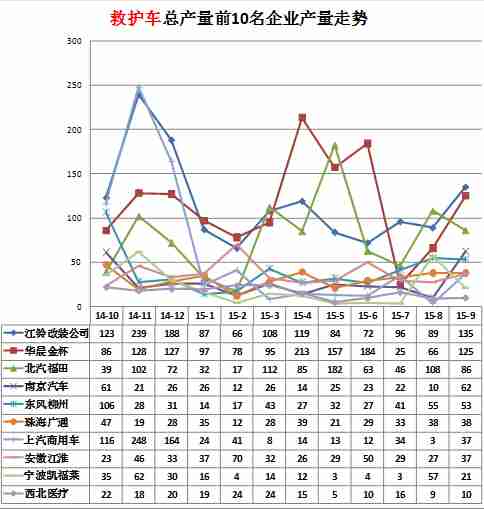 哪家的空調(diào)售后比較好