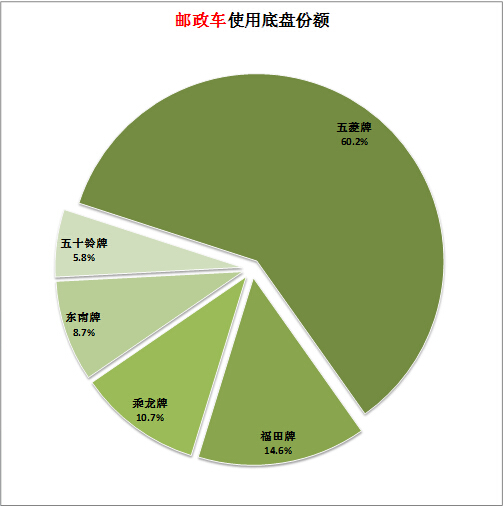 深圳多田熱水器