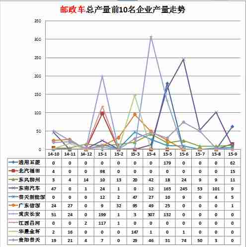 菲利普豆?jié){機售后維修