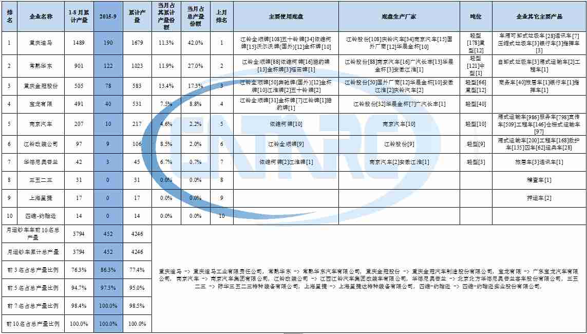 石家莊生產格力空調嗎