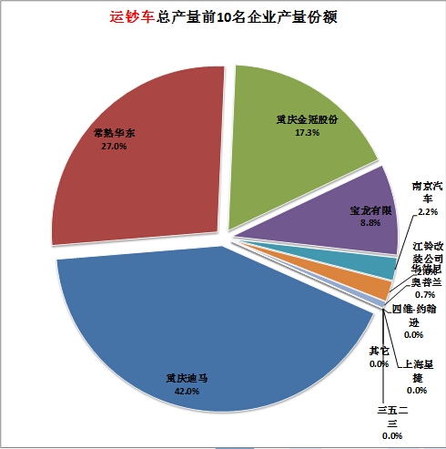 空調(diào)掛機(jī)萬能版電路圖