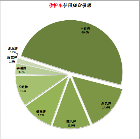 電壓力鍋指示燈不亮