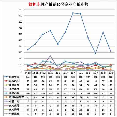 格力單制熱空調(diào)