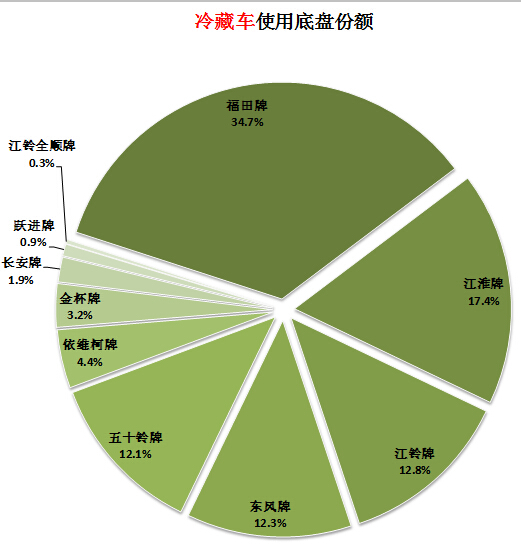 松下洗衣機(jī) 進(jìn)水閥