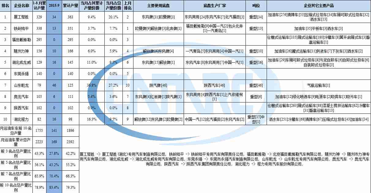 海爾46柜機管溫探頭阻值