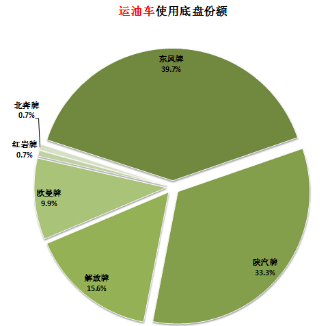 如何用壓縮機(jī)將水制冷