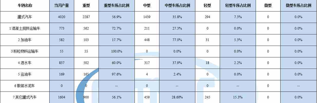 小天鵝官方售后