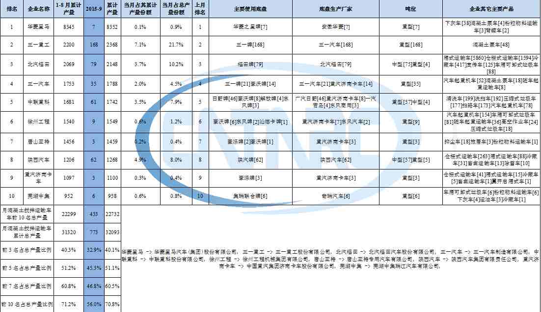 白浪熱水器 退出中國