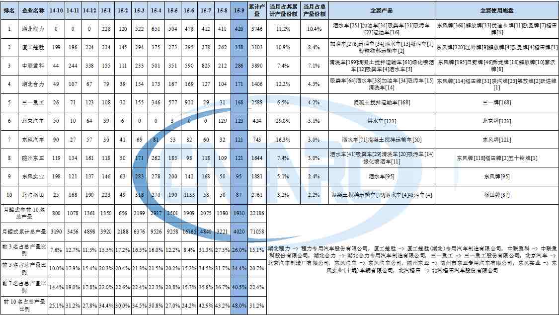 -25度的絕對(duì)制冷溫度