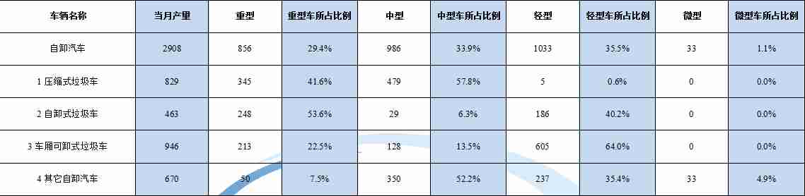 長虹等離子 黑線