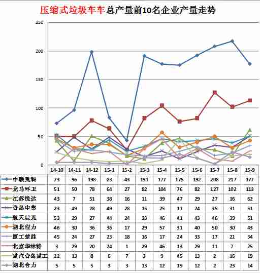 創(chuàng)維42E368系列9R49機芯破解