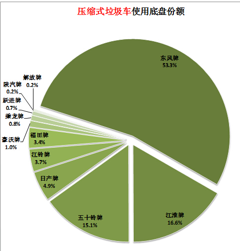 松下 攝像機 信號輸出