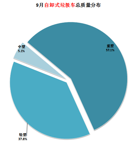 tcl王牌液晶電視電源板