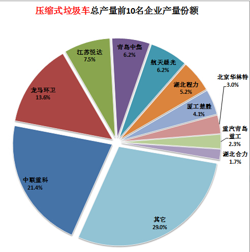 海爾lu46r1開機(jī)豎線再開正常