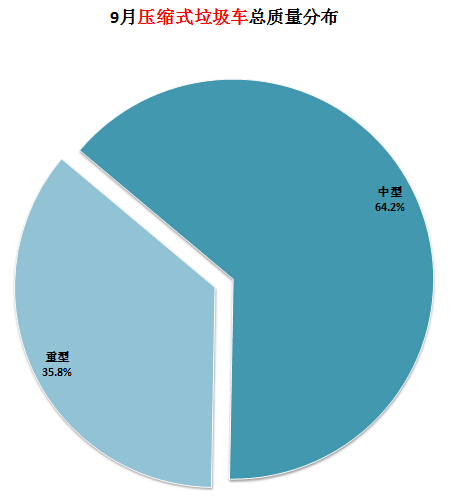 液晶屏分黑屏白屏