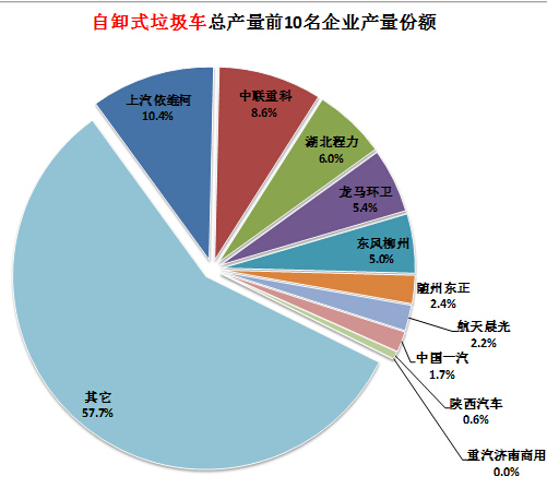 格里售后服務(wù)怎樣