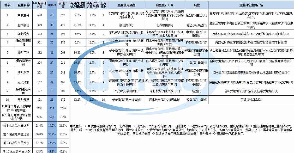 海爾l32r1b背光不亮