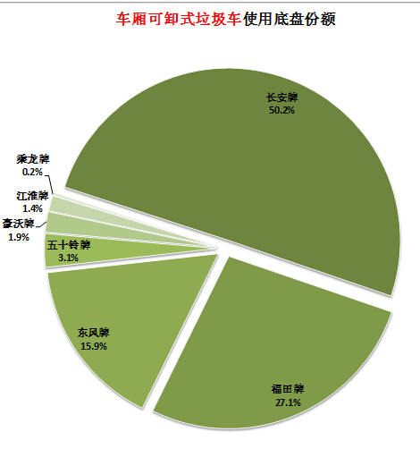 格力變頻空調(diào)如何