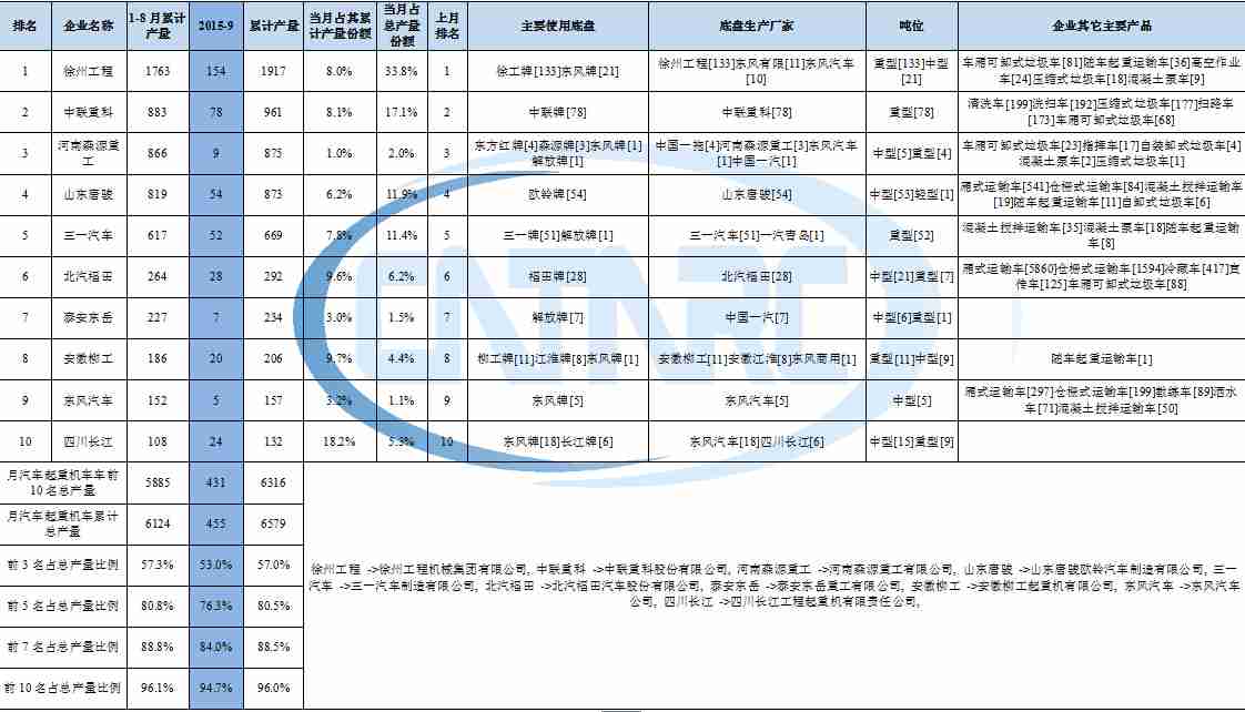 創(chuàng)維42e500e-綠燈黑屏