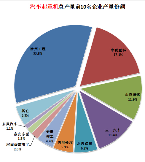 洗衣機(jī)底部怎樣打開(kāi)