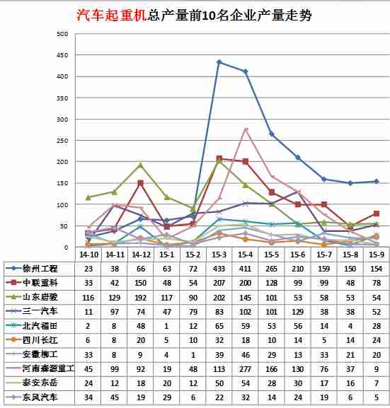 蘇泊爾c21sdhcb06電磁爐維修手冊(cè)