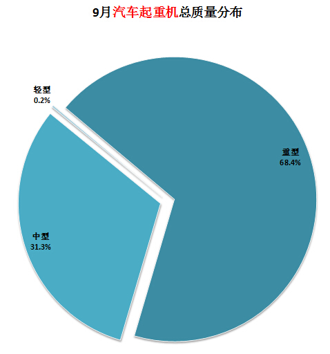 彩電燒保險(xiǎn)開(kāi)關(guān)管故障維修方法