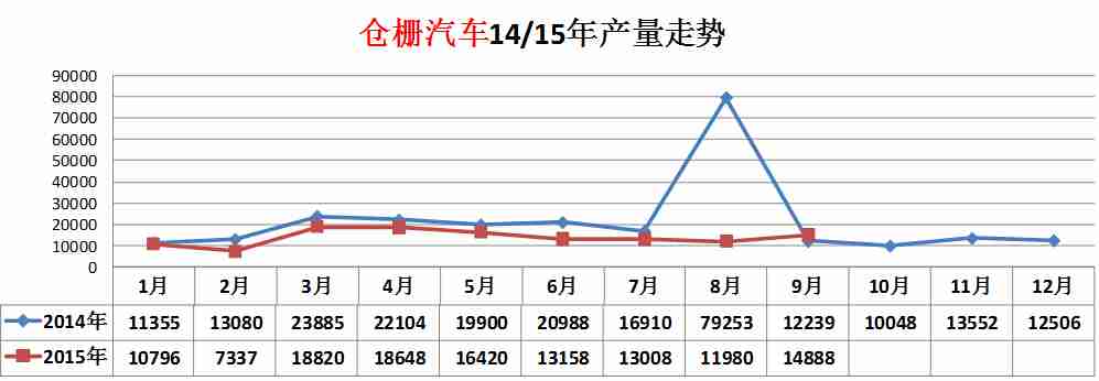 海爾kfr35w