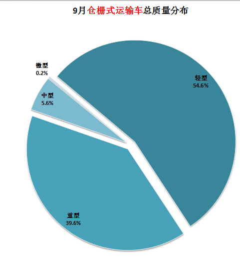 海信電視開機(jī)有聲音沒圖像