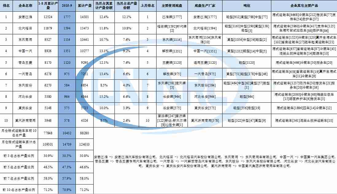 創(chuàng)維s690b戶戶通