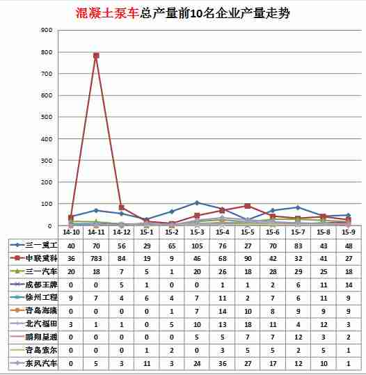 萬用表直流電壓檔位是哪個