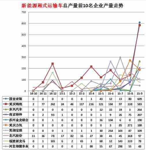 電磁爐怎樣選擇鍋