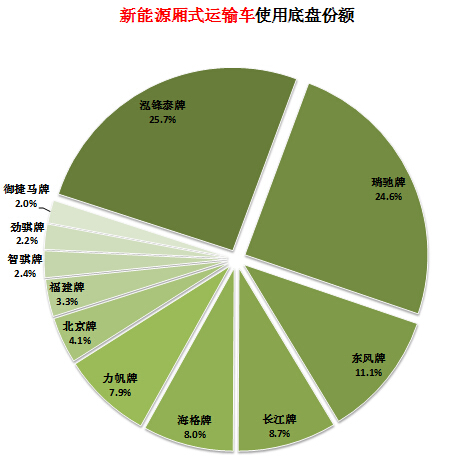 夏普空調(diào)有應(yīng)急開關(guān)嗎