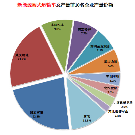 美的電磁爐為啥響聲大