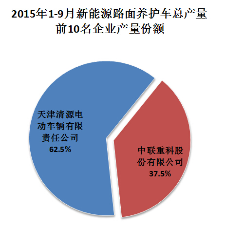 TCL洗衣機漏水如何維修