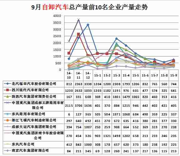 美的柜機和格力柜機