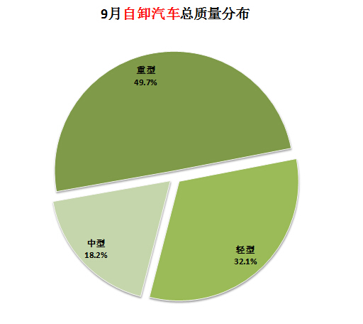 海信310wbp冰箱