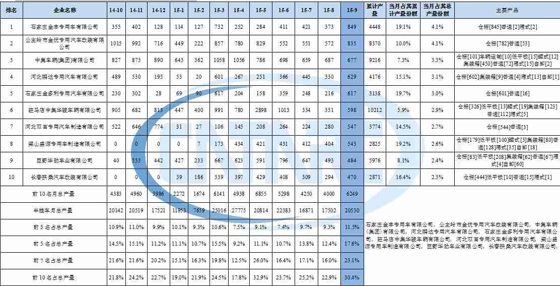 成都電熱水器安裝